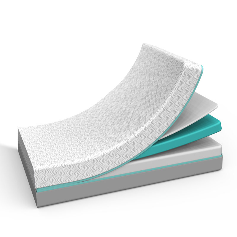 Tempurpedic Baby Mattress 2024 cenisamoletnibileti